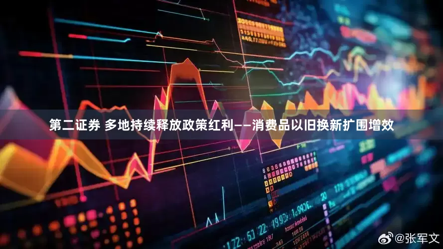 第二证券 多地持续释放政策红利——消费品以旧换新扩围增效