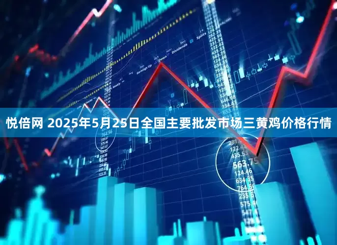 悦倍网 2025年5月25日全国主要批发市场三黄鸡价格行情