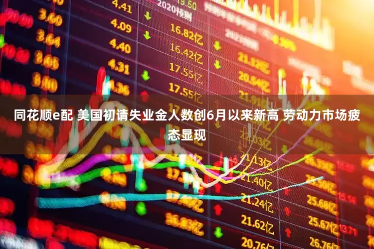 同花顺e配 美国初请失业金人数创6月以来新高 劳动力市场疲态显现