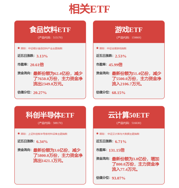 明利配资端 科大讯飞：上半年亏损2.39亿元 营业收入109.11亿元