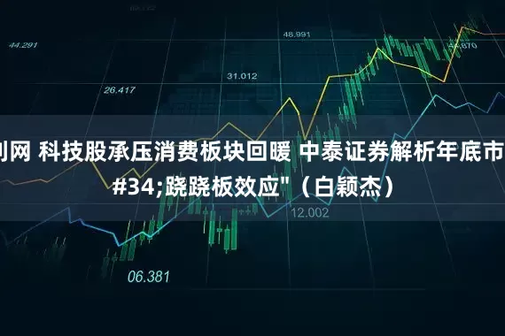 森利网 科技股承压消费板块回暖 中泰证券解析年底市场"跷跷板效应"（白颖杰）