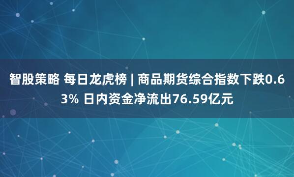 智股策略 每日龙虎榜 | 商品期货综合指数下跌0.63% 日内资金净流出76.59亿元